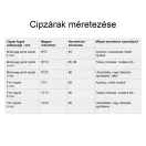 Fém cipzár, T3, arany, fekete
