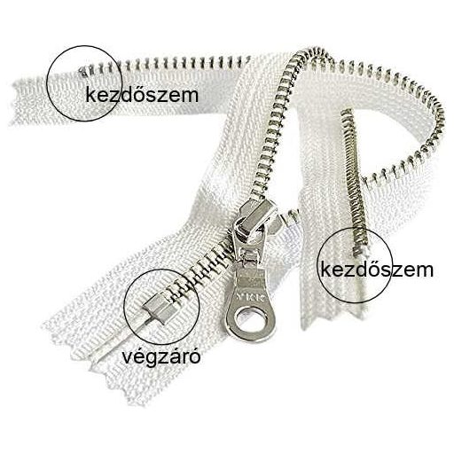 Kezdőszem és végzáró szett fém cipzárhoz