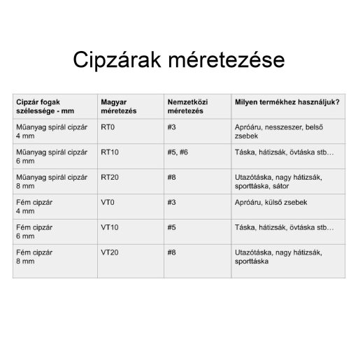 Fém cipzár, T3, réz, középbarna