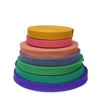 Polycotton hevederek